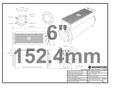 Rugged 3.0 Red Meter - Density (2-28 in)