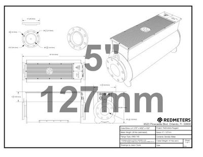 Rugged 3.0 Red Meter - Density (2-28 in)